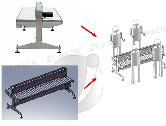 Mesa de Empaquetado, ZXT-R